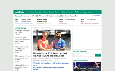 cricbuzz.com in 2018
