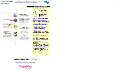 intel.com in 1997
