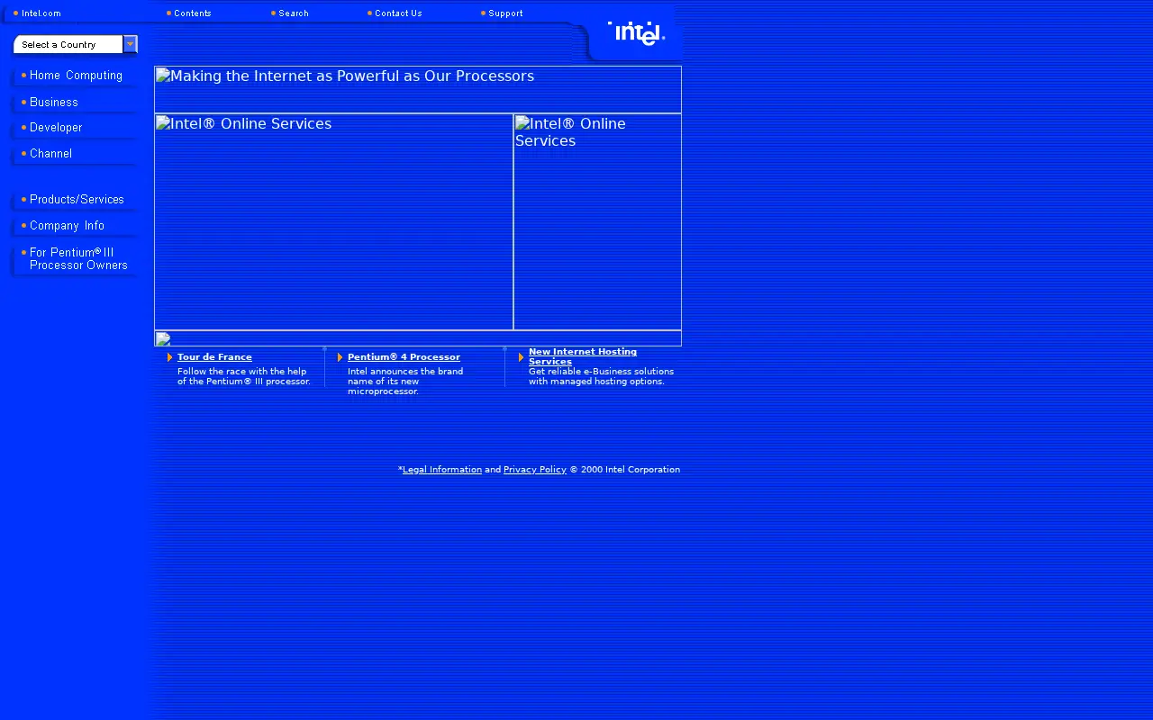 intel.com in 2000
