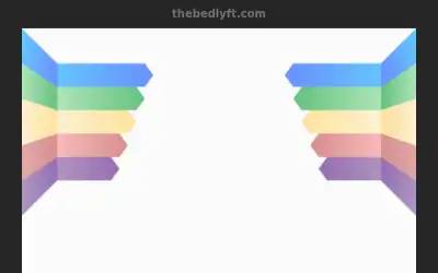 thebedlyft.com in 2025