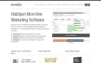 hubspot.com in 2012