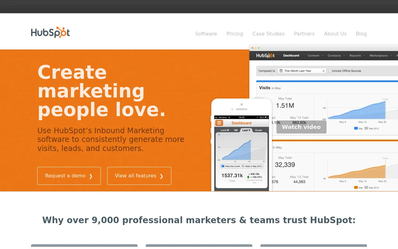hubspot.com in 2013
