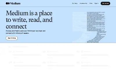 medium.com in 2021