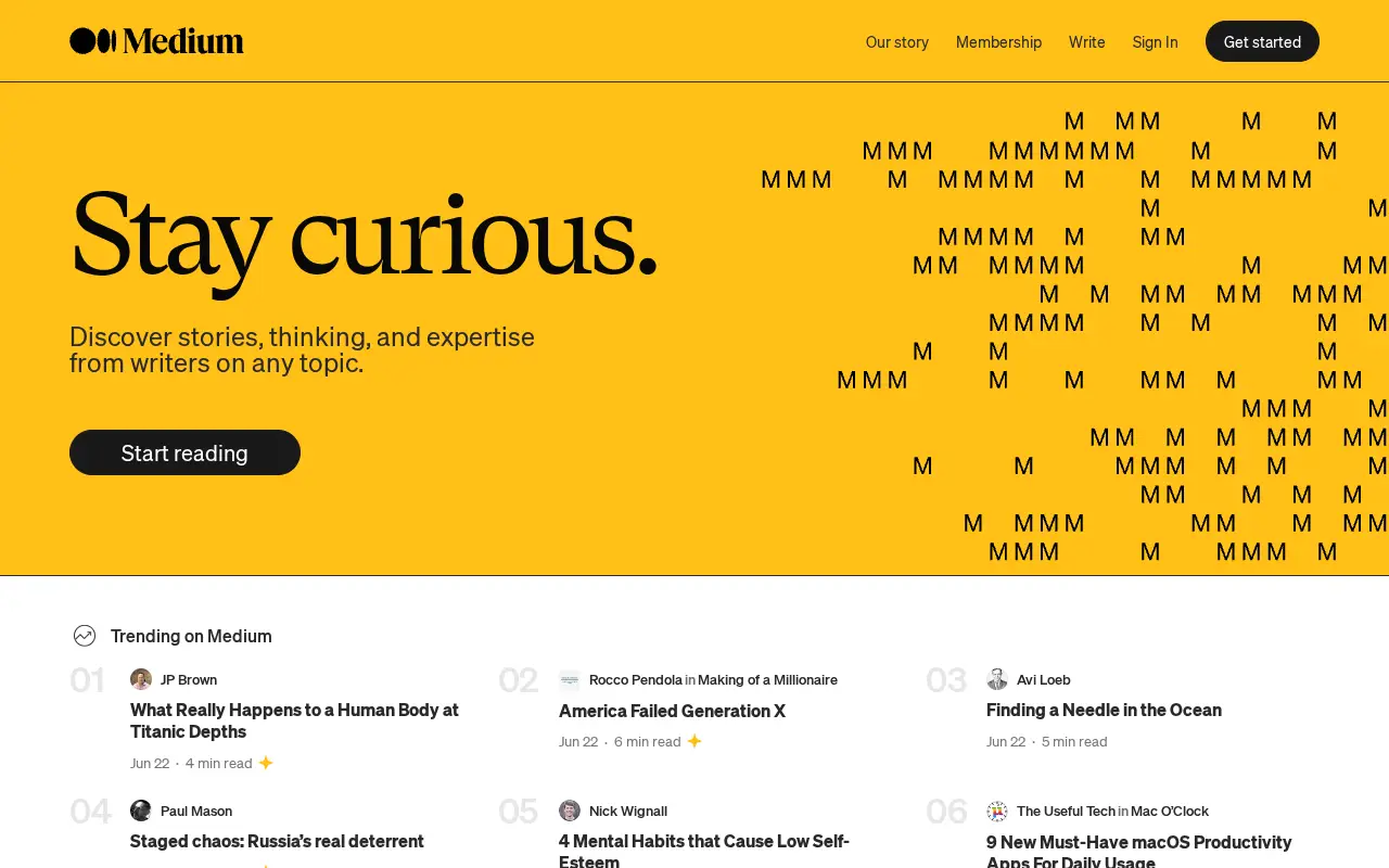 medium.com in 2023
