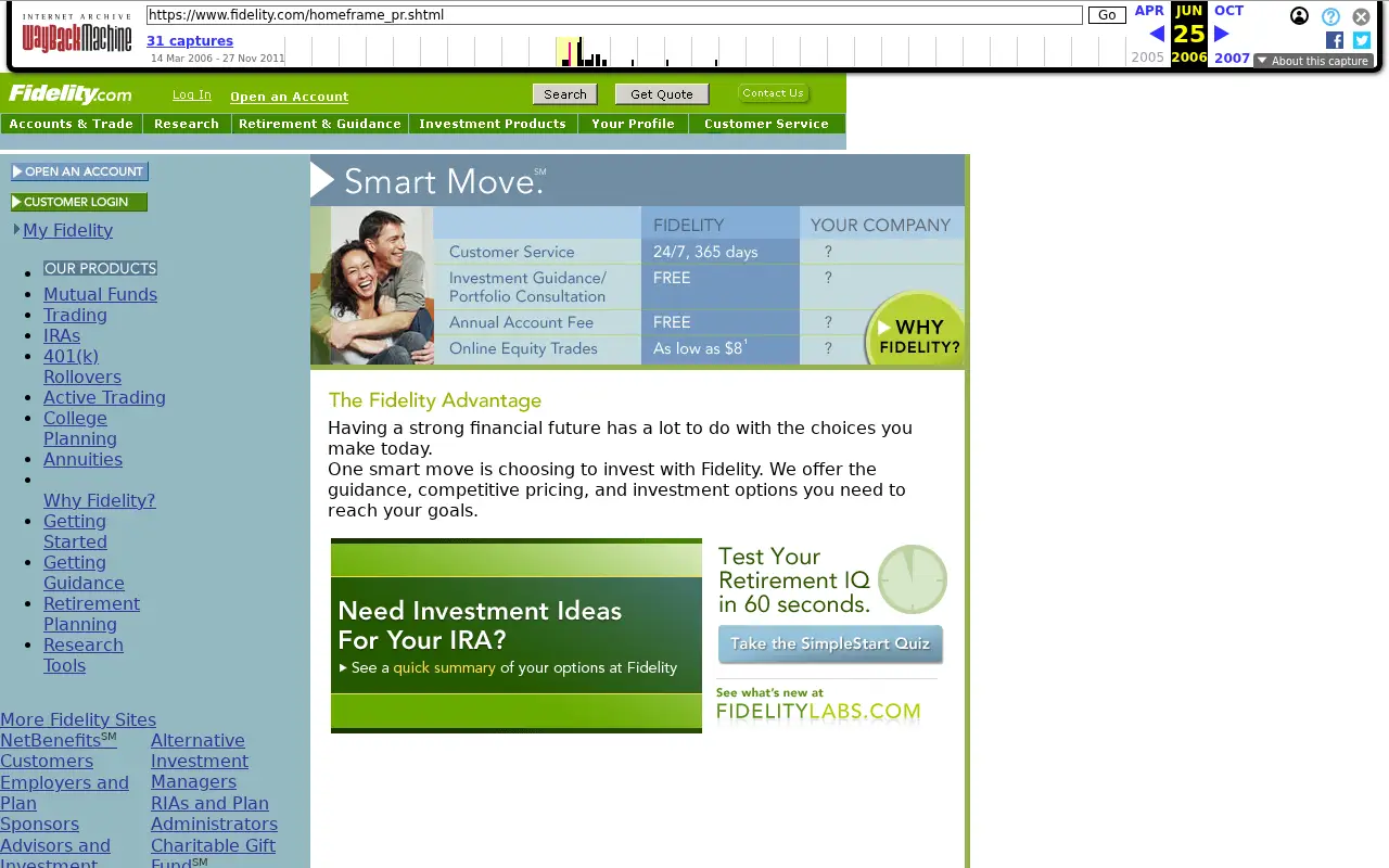 fidelity.com in 2006