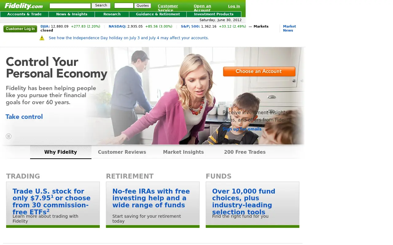 fidelity.com in 2012