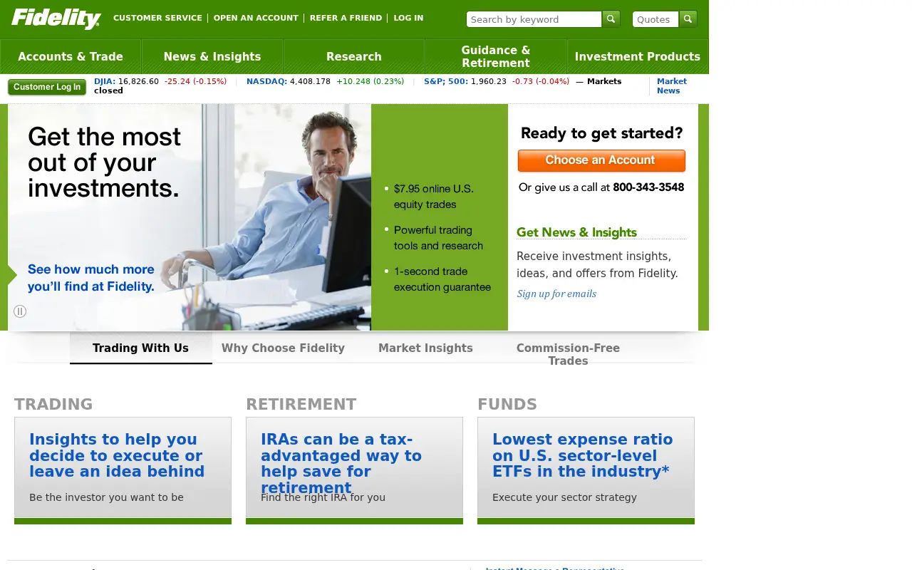 fidelity.com in 2014