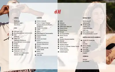 hm.com in 2019