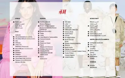 hm.com in 2022