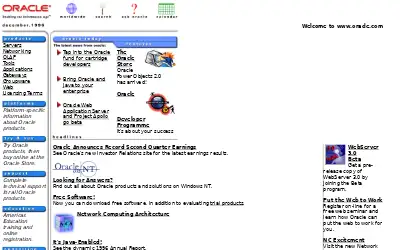 oracle.com in 1996