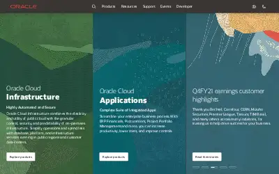 oracle.com in 2021