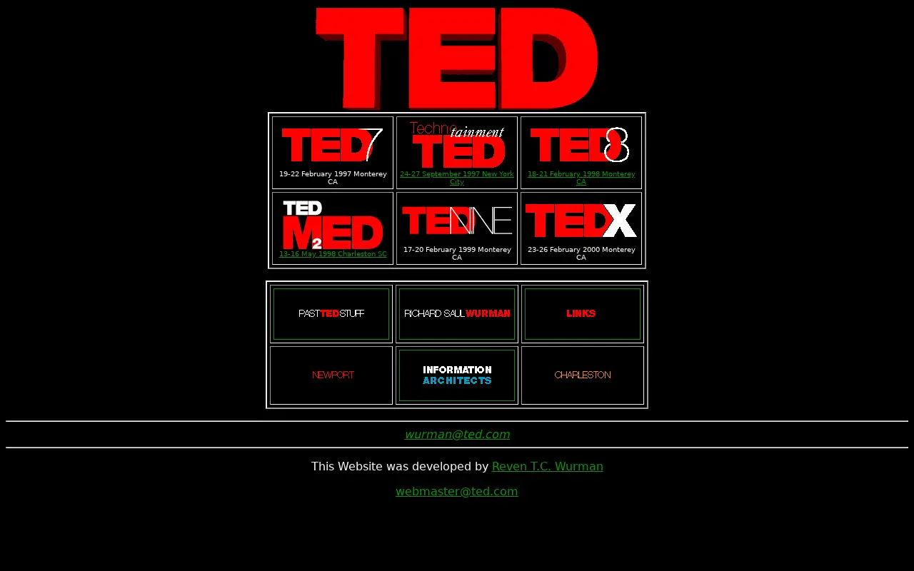 ted.com in 1997