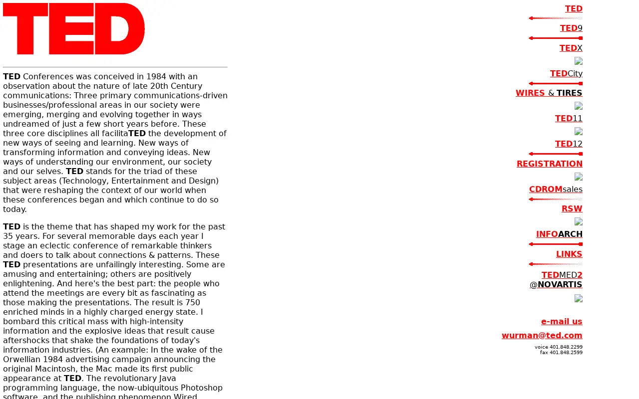 ted.com on April 18, 1999