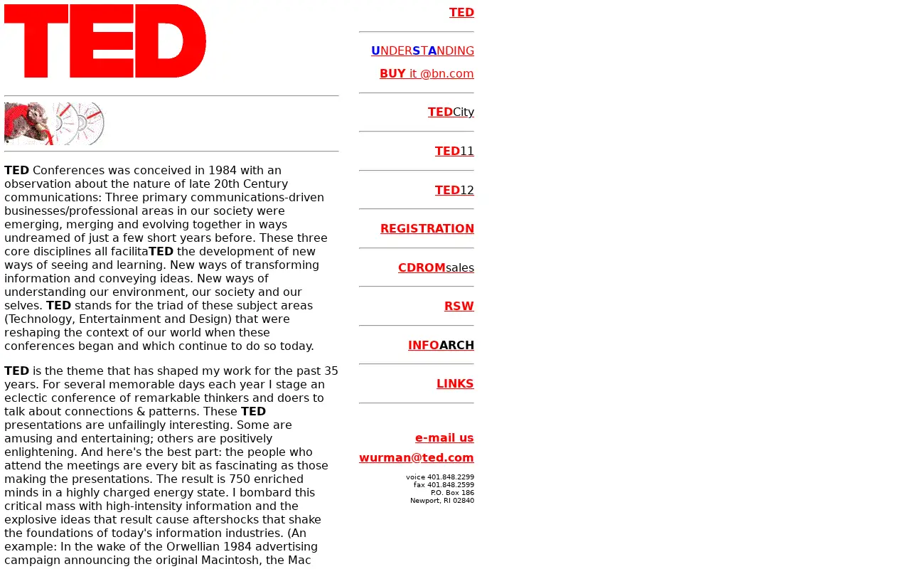 ted.com in 2000