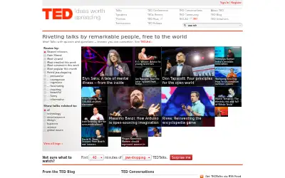 ted.com in 2012