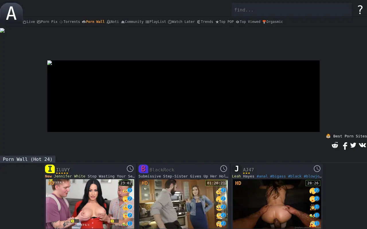sxyprn.com in 2023