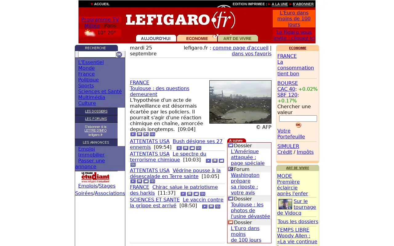 lefigaro.fr in 2001