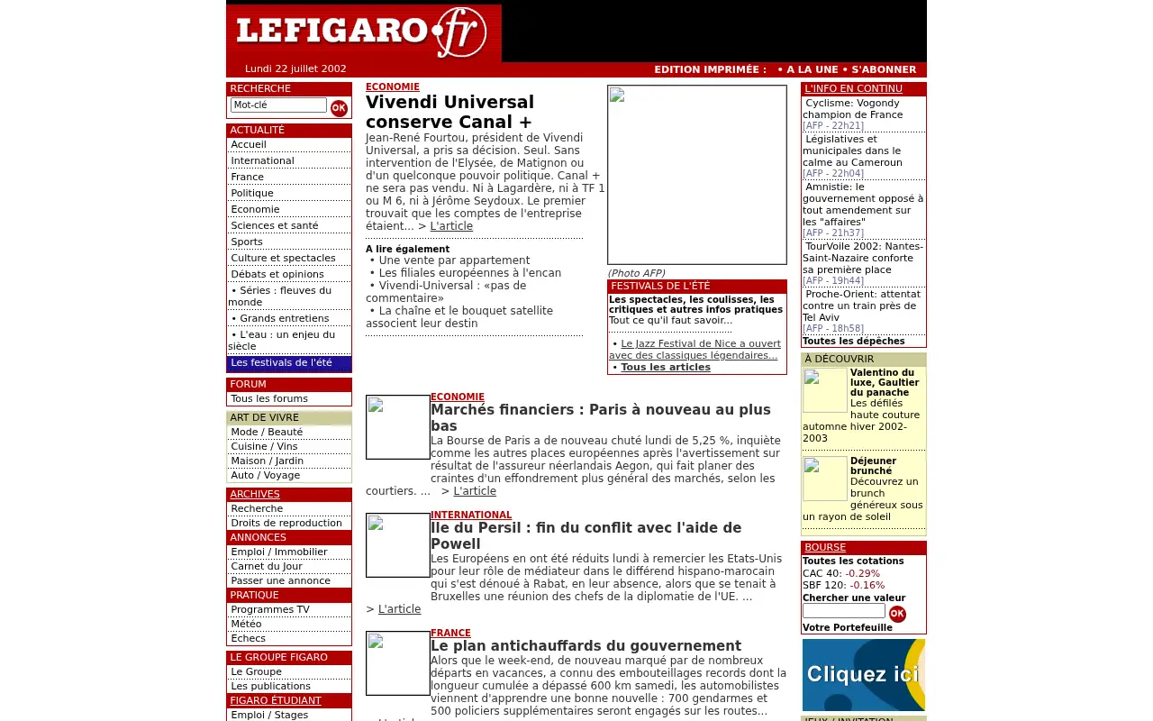 lefigaro.fr in 2002