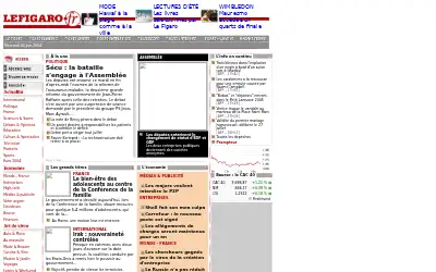 lefigaro.fr in 2004