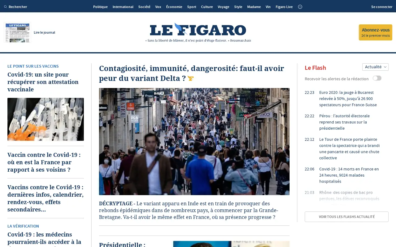 lefigaro.fr in 2021