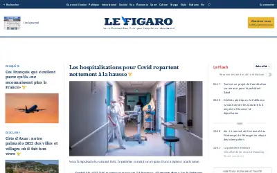 lefigaro.fr in 2022