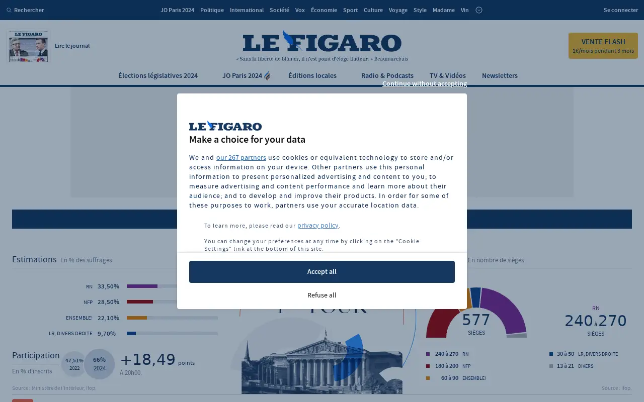 lefigaro.fr in 2024