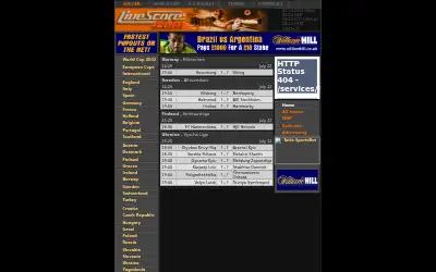 livescore.com in 2002