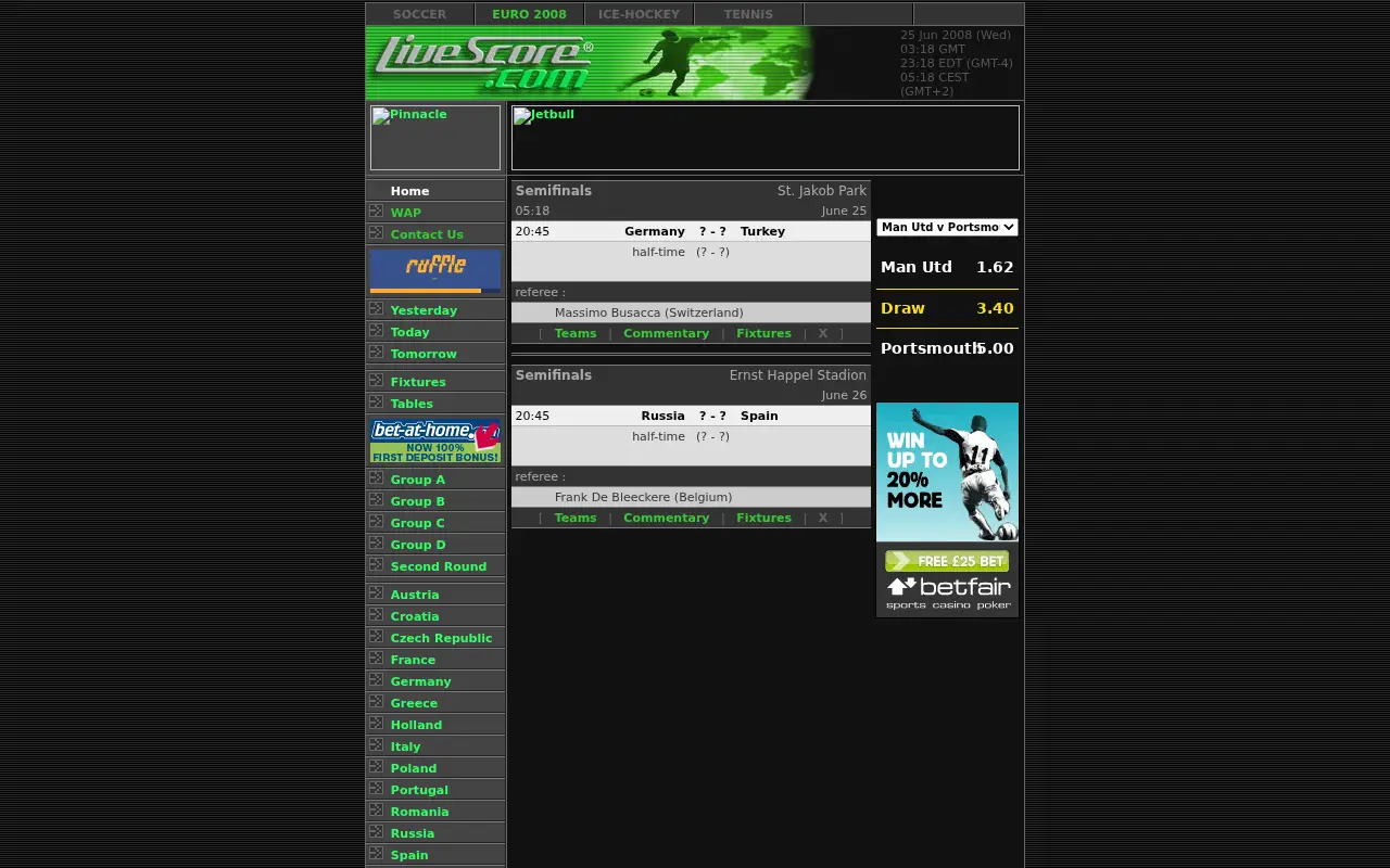 livescore.com on June 25, 2008