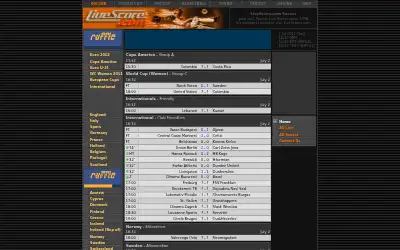 livescore.com in 2011