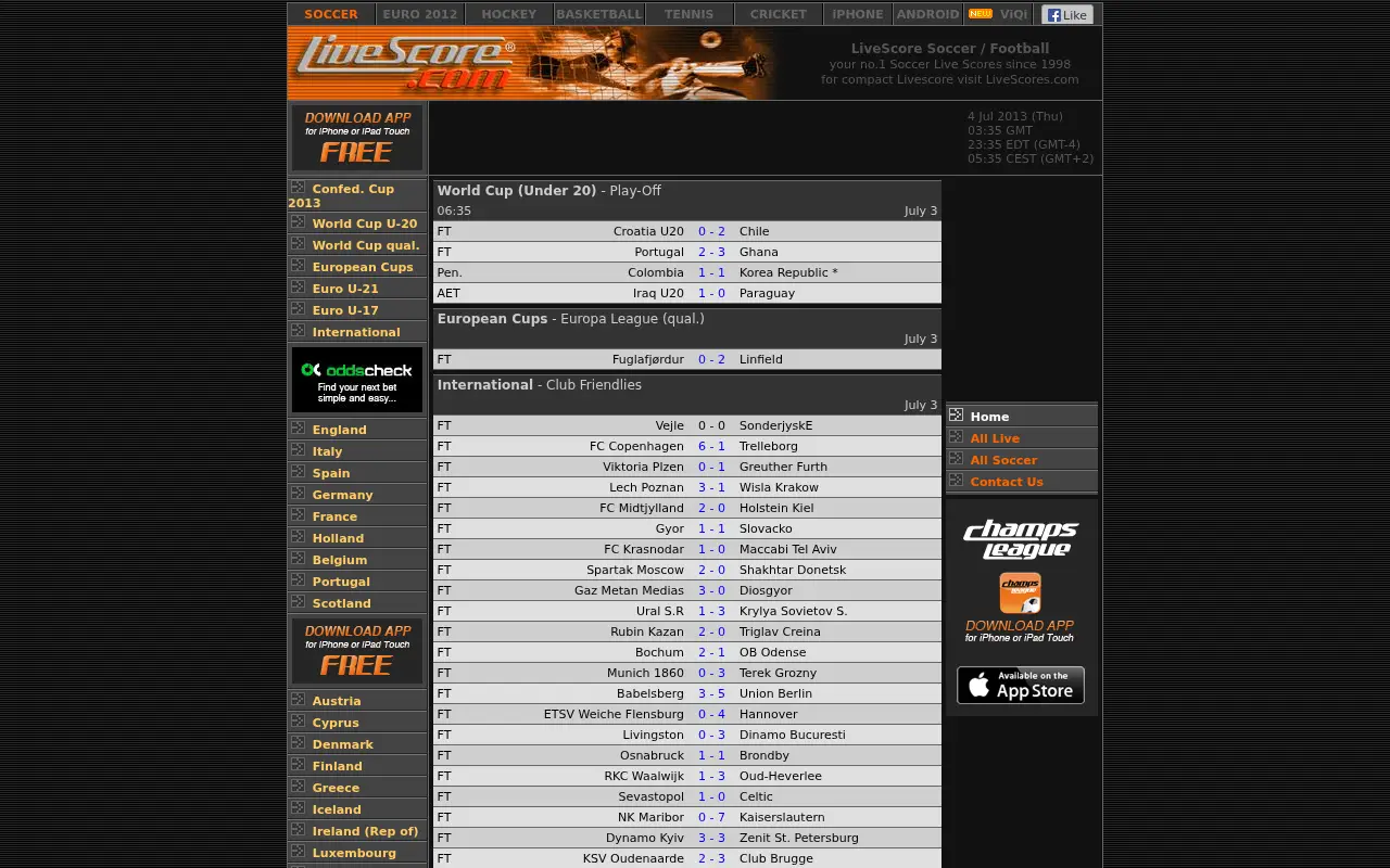 livescore.com in 2013