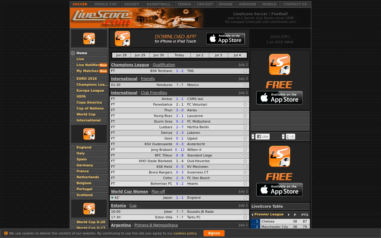 livescore.com on July 1, 2015