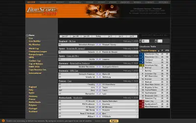 livescore.com in 2017