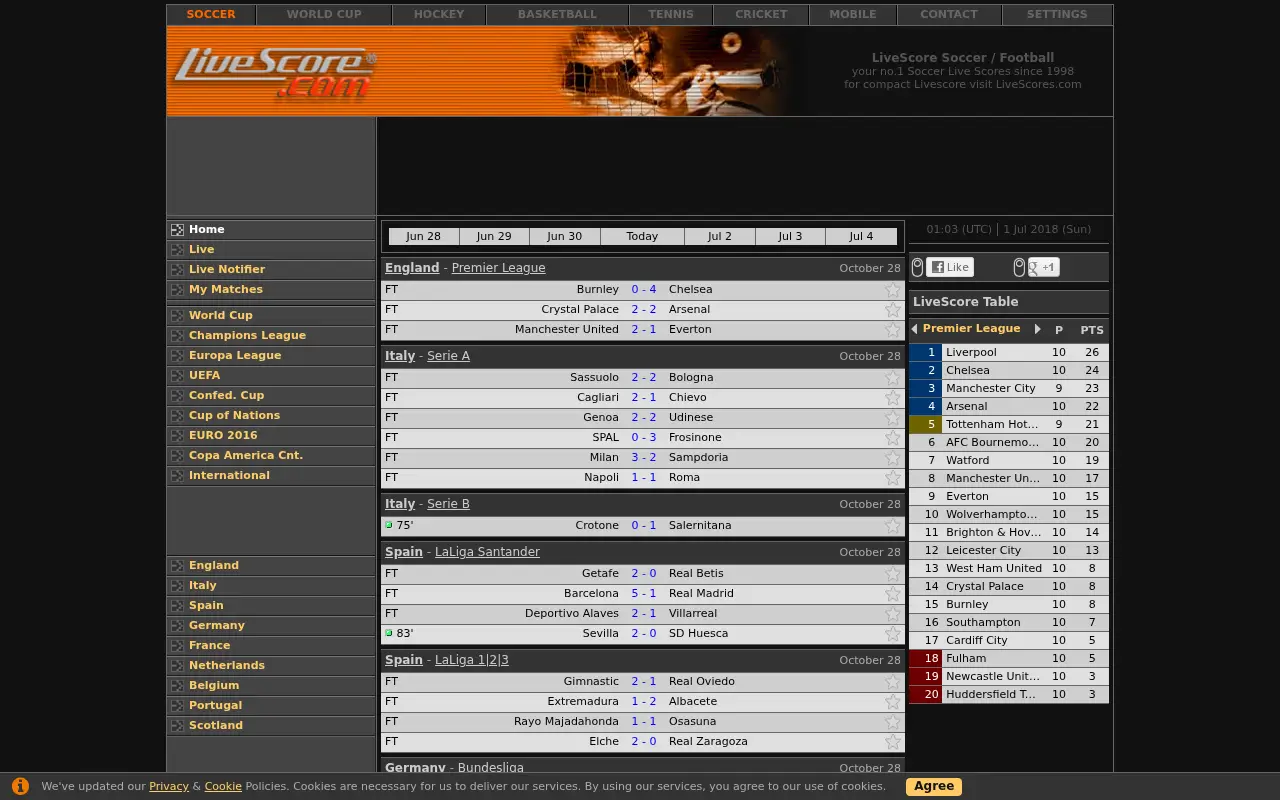 livescore.com on July 1, 2018
