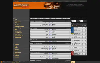 livescore.com in 2018