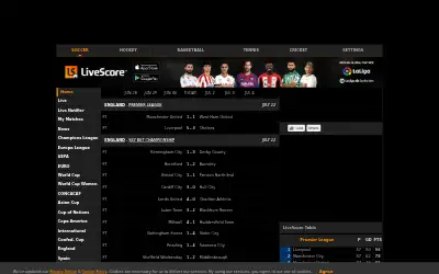 livescore.com in 2020