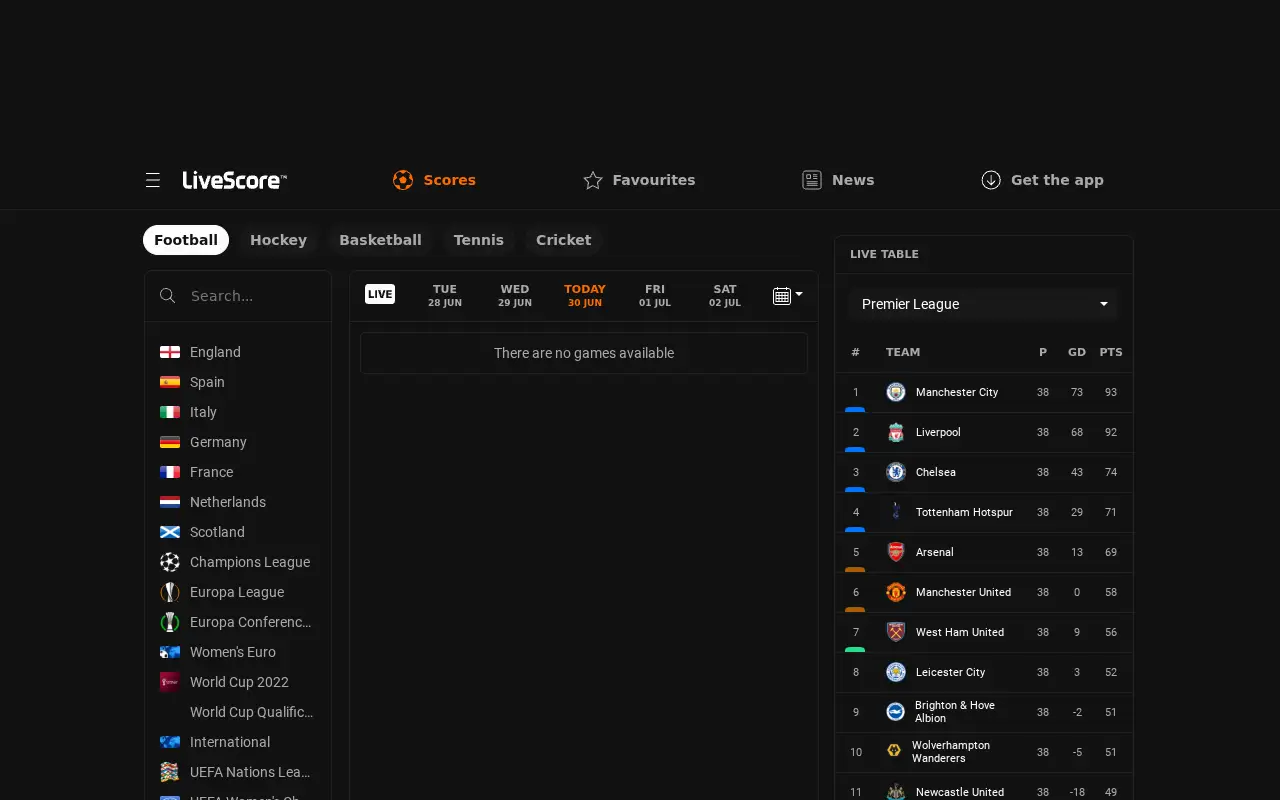 livescore.com in 2022