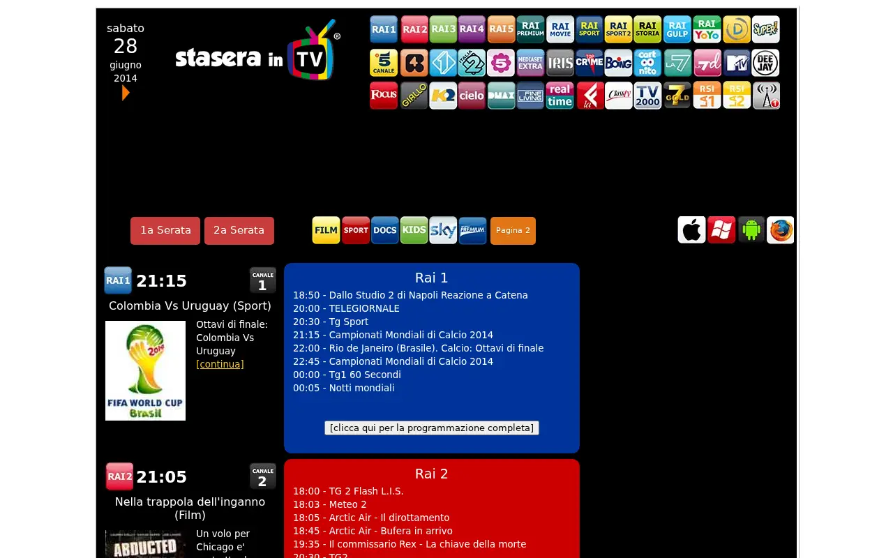 staseraintv.com in 2014