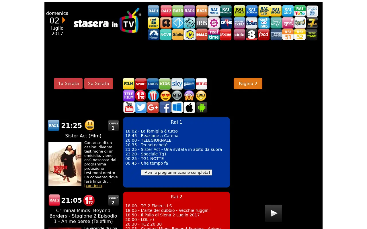 staseraintv.com in 2017