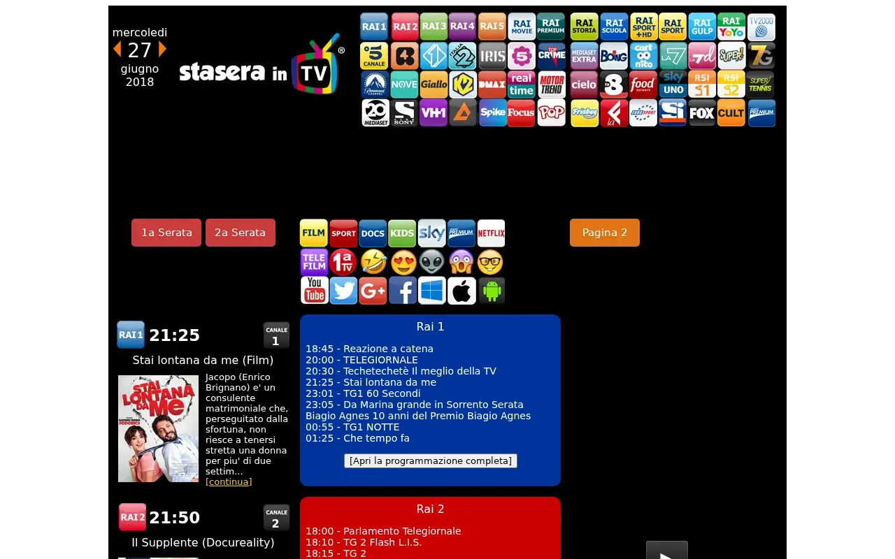 staseraintv.com in 2018