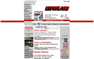 nypost.com in 2000