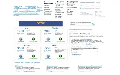 beget.ru in 2009
