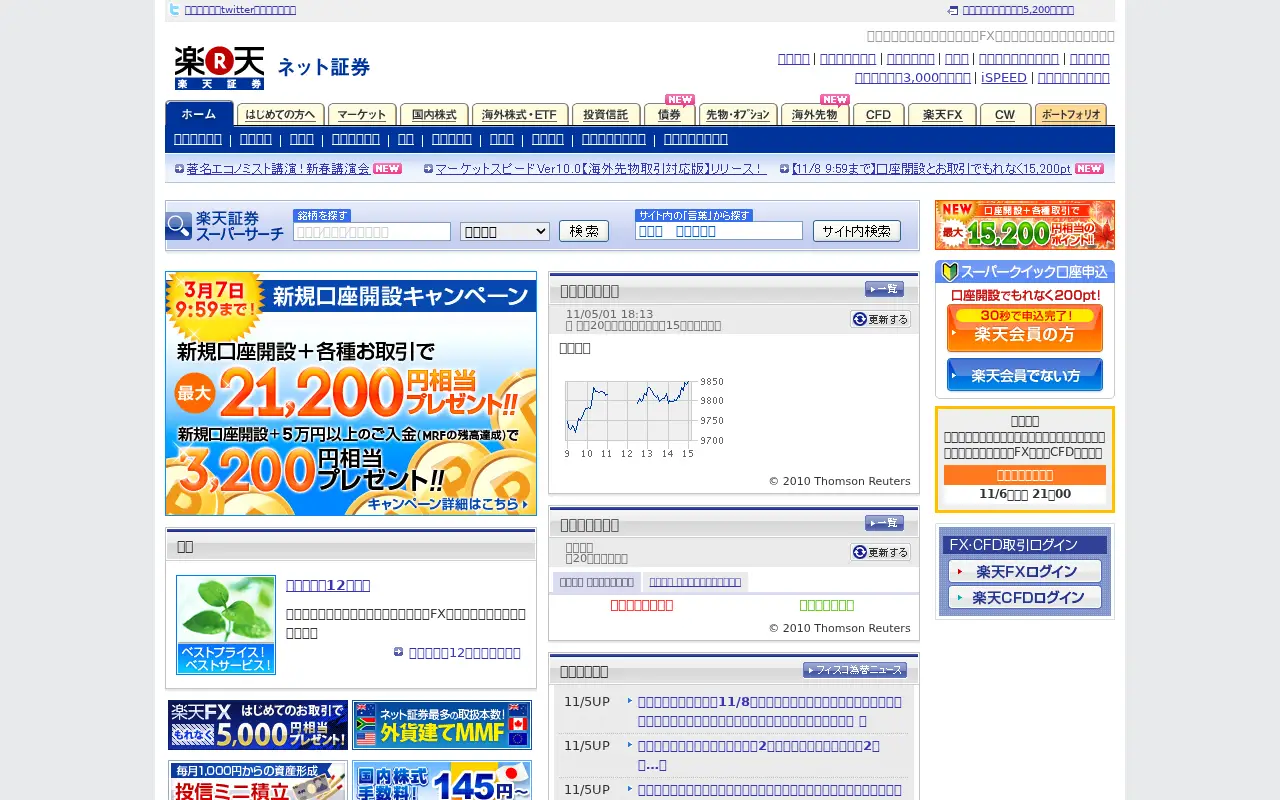 rakuten-sec.co.jp in 2010