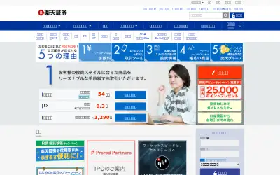 rakuten-sec.co.jp in 2018
