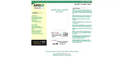 amd.com in 2001