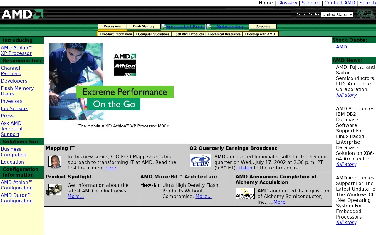amd.com in 2002