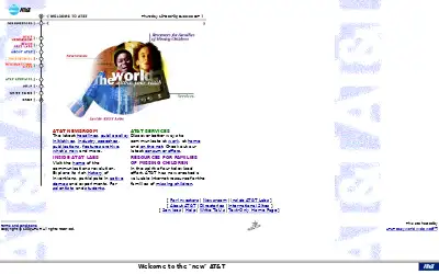 att.com in 1996