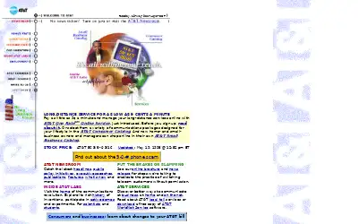att.com in 1998