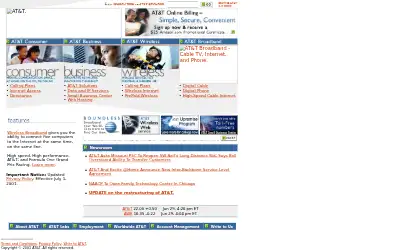 att.com in 2001