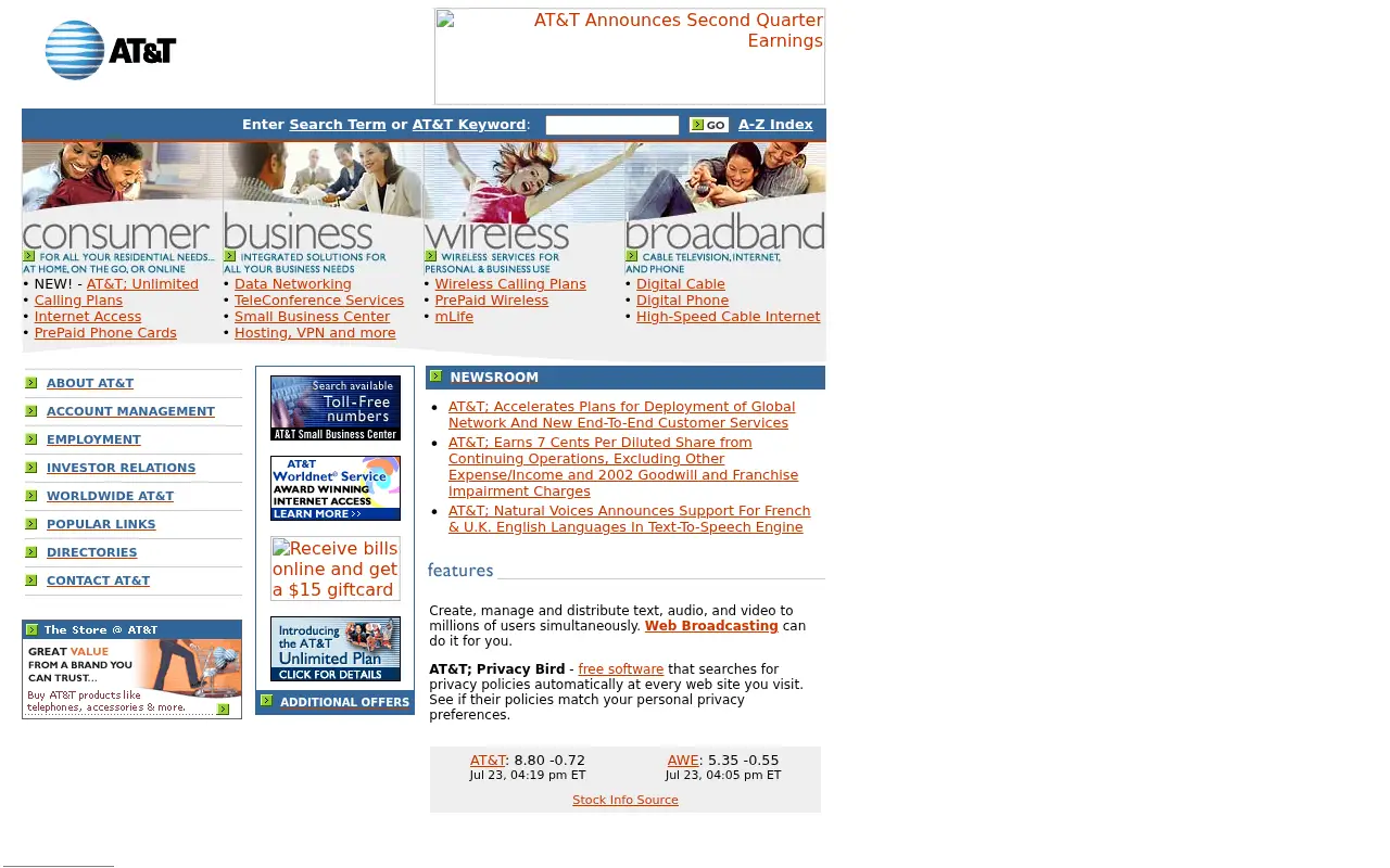 att.com in 2002