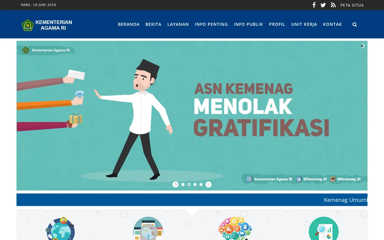 kemenag.go.id in 2019